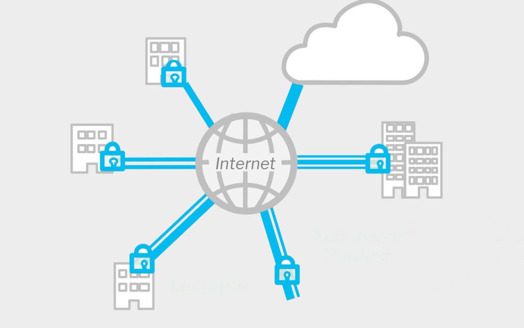 IT-Leiter und IT-Administratoren Treffen der Lebensmittelbranche